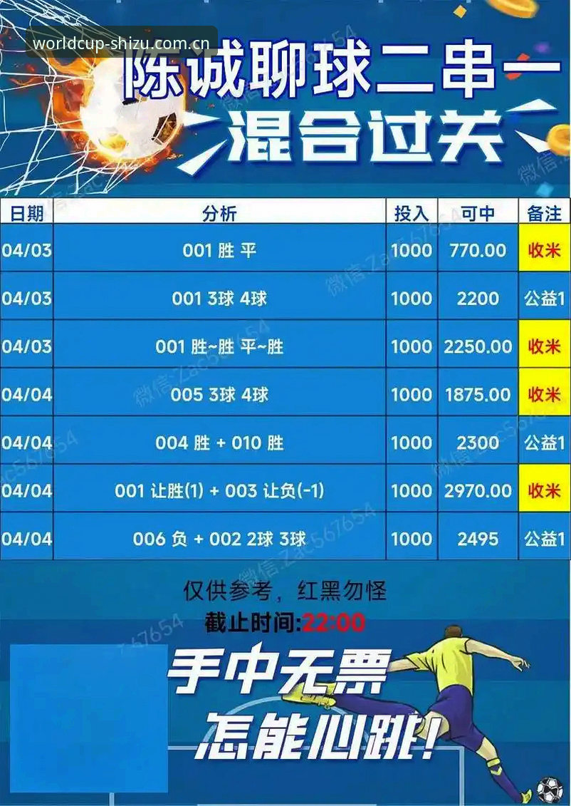 揭秘世足赛安全投注通道：从2025竞猜到2026世界杯开户的完整指南