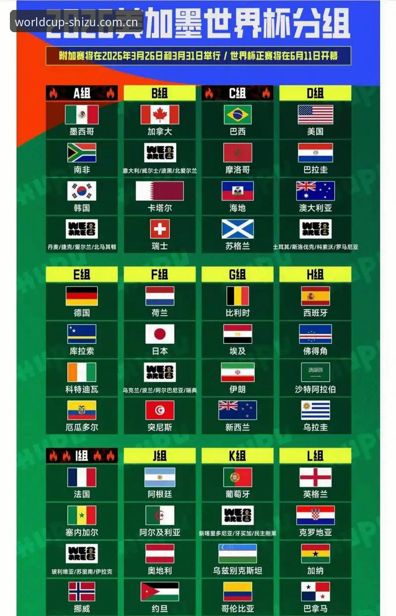 2026世界杯官网最新动态：世界杯开户指南技术评测与安全通道解析